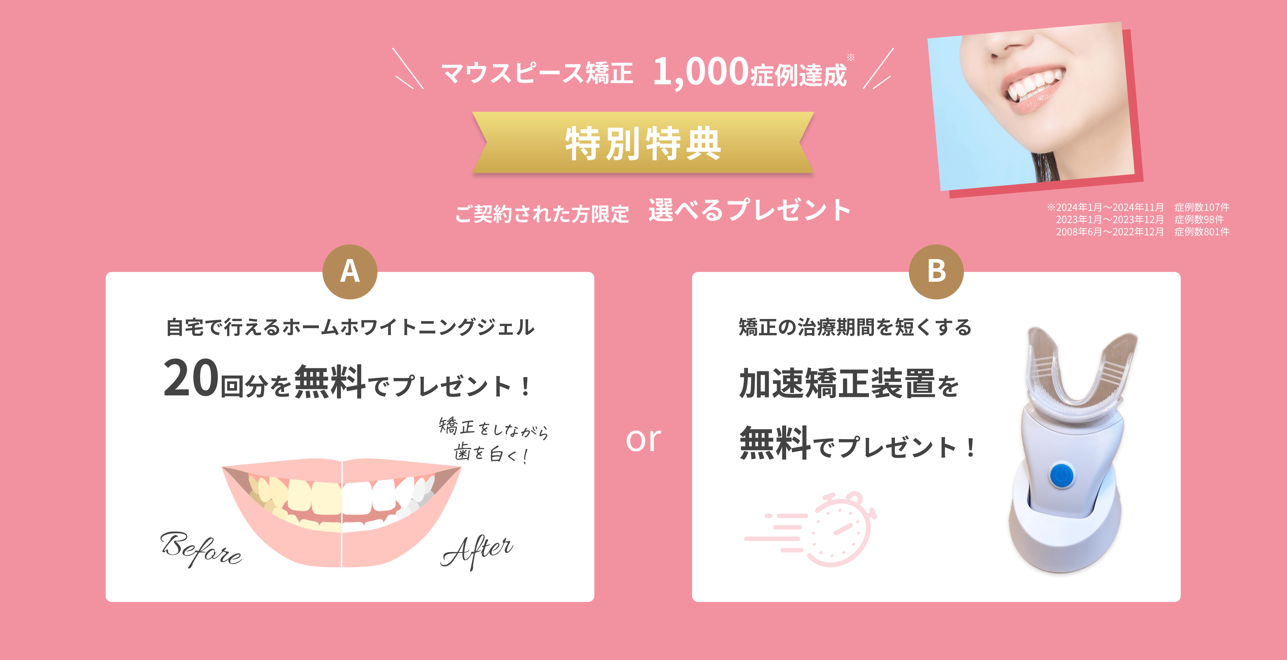 マウスピース矯正 1,000症例達成 特別特典 ご契約された方限定 選べるプレゼント A 自宅で行えるホームホワイトニングジェル20回分を無料でプレゼント！ 矯正をしながら歯を白く！ before after or B 矯正の治療期間を短くする加速矯正装置を無料でプレゼント！ ※2024年1月～2024年11月 症例数107件 2023年1月～2023年12月 症例数98件 2008年6月～2022年12月 症例数801件