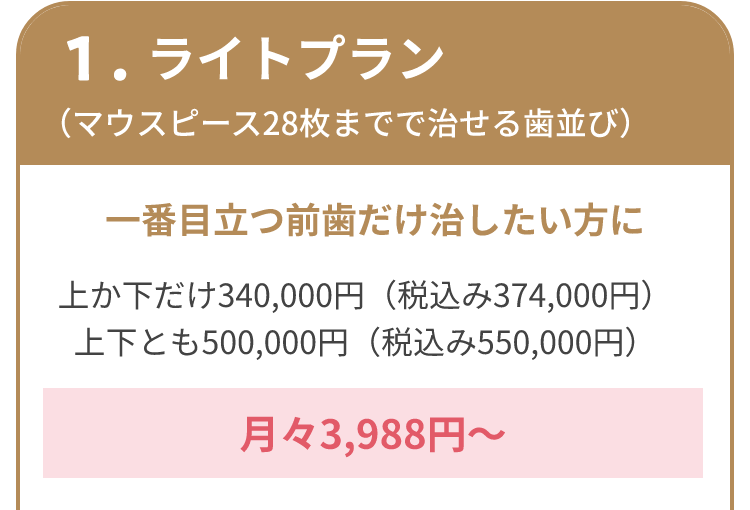 1.ライトプラン （マウスピース28枚までで治せる歯並び） 一番目立つ前歯だけ治したい方に 上か下だけ340,000円（税込み374,000円） 上下とも500,000円（税込み550,000円） 月々3,988円～