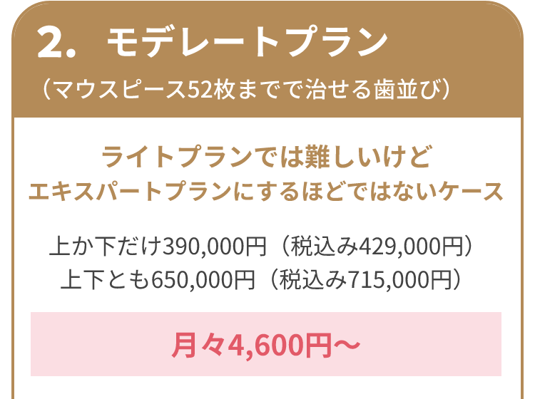 2.モデレートプラン （マウスピース52枚までで治せる歯並び） ライトプランでは難しいけどエキスパートプランにするほどではないケース 上か下だけ390,000円（税込み429,000円） 上下とも650,000円（税込み715,000円） 月々4,600円～