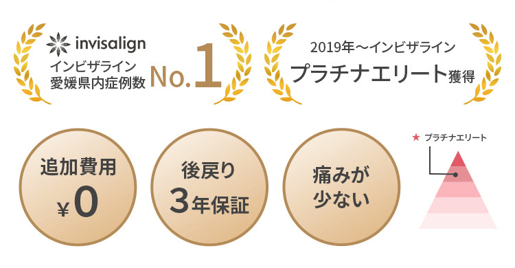 invisalign インビザライン愛媛県内症例数No.1 2019年〜インビザラインプラチナエリート獲得 追加費用¥0 後戻り3年保証 痛みが少ない ★プラチナエリート